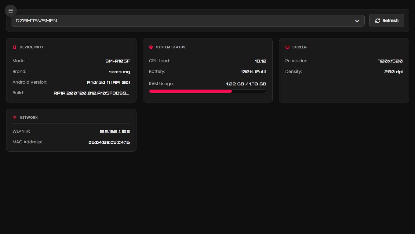A.S.C.E.N.D. Dashboard Screenshot